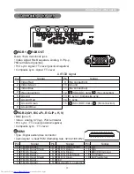 Предварительный просмотр 134 страницы Hitachi CP-WUX645N Operating Manual