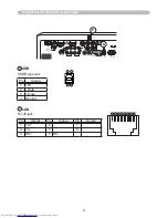 Предварительный просмотр 137 страницы Hitachi CP-WUX645N Operating Manual