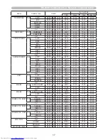 Предварительный просмотр 148 страницы Hitachi CP-WUX645N Operating Manual