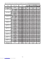 Предварительный просмотр 149 страницы Hitachi CP-WUX645N Operating Manual