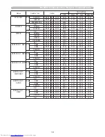 Предварительный просмотр 150 страницы Hitachi CP-WUX645N Operating Manual