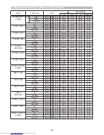 Предварительный просмотр 151 страницы Hitachi CP-WUX645N Operating Manual