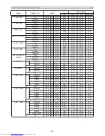 Предварительный просмотр 152 страницы Hitachi CP-WUX645N Operating Manual