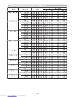 Предварительный просмотр 153 страницы Hitachi CP-WUX645N Operating Manual