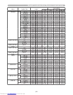 Предварительный просмотр 154 страницы Hitachi CP-WUX645N Operating Manual