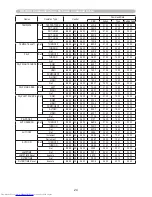 Предварительный просмотр 155 страницы Hitachi CP-WUX645N Operating Manual