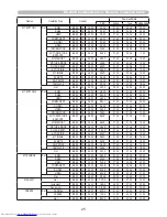 Предварительный просмотр 156 страницы Hitachi CP-WUX645N Operating Manual