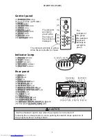 Preview for 4 page of Hitachi CP-WX11000 Service Manual