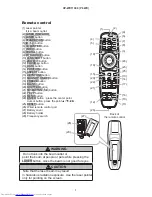 Preview for 5 page of Hitachi CP-WX11000 Service Manual