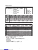 Preview for 33 page of Hitachi CP-WX11000 Service Manual