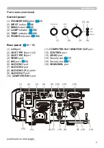 Preview for 5 page of Hitachi CP-WX2542WN User Manual