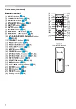 Preview for 6 page of Hitachi CP-WX2542WN User Manual