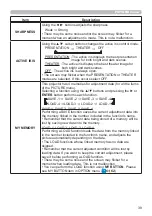 Preview for 39 page of Hitachi CP-WX2542WN User Manual