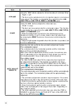 Preview for 42 page of Hitachi CP-WX2542WN User Manual