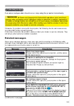 Preview for 103 page of Hitachi CP-WX2542WN User Manual