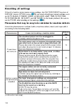 Preview for 108 page of Hitachi CP-WX2542WN User Manual