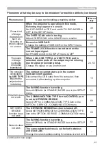 Preview for 111 page of Hitachi CP-WX2542WN User Manual