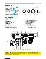 Предварительный просмотр 14 страницы Hitachi CP-WX3011N User Manual – Operating Manual