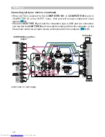 Предварительный просмотр 19 страницы Hitachi CP-WX3011N User Manual – Operating Manual