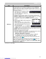 Предварительный просмотр 54 страницы Hitachi CP-WX3011N User Manual – Operating Manual