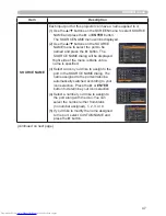 Предварительный просмотр 56 страницы Hitachi CP-WX3011N User Manual – Operating Manual