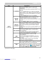 Предварительный просмотр 70 страницы Hitachi CP-WX3011N User Manual – Operating Manual