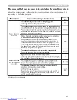 Предварительный просмотр 104 страницы Hitachi CP-WX3011N User Manual – Operating Manual