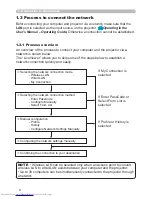 Предварительный просмотр 117 страницы Hitachi CP-WX3011N User Manual – Operating Manual