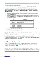 Предварительный просмотр 184 страницы Hitachi CP-WX3011N User Manual – Operating Manual