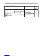 Предварительный просмотр 200 страницы Hitachi CP-WX3011N User Manual – Operating Manual