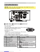 Предварительный просмотр 223 страницы Hitachi CP-WX3011N User Manual – Operating Manual