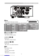 Предварительный просмотр 225 страницы Hitachi CP-WX3011N User Manual – Operating Manual