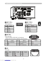 Предварительный просмотр 226 страницы Hitachi CP-WX3011N User Manual – Operating Manual