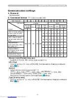 Предварительный просмотр 229 страницы Hitachi CP-WX3011N User Manual – Operating Manual