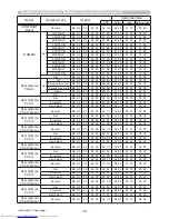 Предварительный просмотр 238 страницы Hitachi CP-WX3011N User Manual – Operating Manual