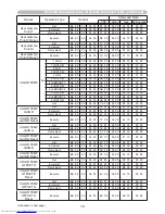 Предварительный просмотр 239 страницы Hitachi CP-WX3011N User Manual – Operating Manual