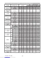 Предварительный просмотр 240 страницы Hitachi CP-WX3011N User Manual – Operating Manual