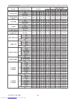 Предварительный просмотр 241 страницы Hitachi CP-WX3011N User Manual – Operating Manual