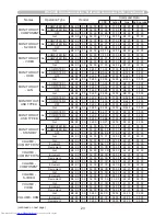 Предварительный просмотр 243 страницы Hitachi CP-WX3011N User Manual – Operating Manual