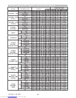 Предварительный просмотр 244 страницы Hitachi CP-WX3011N User Manual – Operating Manual