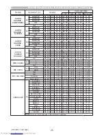 Предварительный просмотр 245 страницы Hitachi CP-WX3011N User Manual – Operating Manual