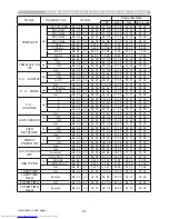 Предварительный просмотр 247 страницы Hitachi CP-WX3011N User Manual – Operating Manual