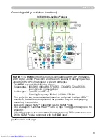 Preview for 22 page of Hitachi CP-WX3014WN Operating Manual