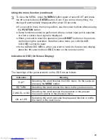 Preview for 38 page of Hitachi CP-WX3014WN Operating Manual