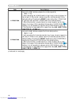 Preview for 45 page of Hitachi CP-WX3014WN Operating Manual