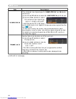 Preview for 49 page of Hitachi CP-WX3014WN Operating Manual