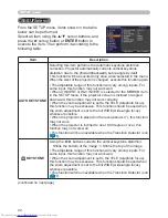 Preview for 51 page of Hitachi CP-WX3014WN Operating Manual