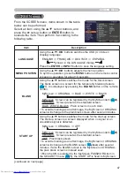 Preview for 56 page of Hitachi CP-WX3014WN Operating Manual