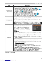 Preview for 66 page of Hitachi CP-WX3014WN Operating Manual