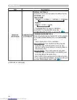 Preview for 69 page of Hitachi CP-WX3014WN Operating Manual